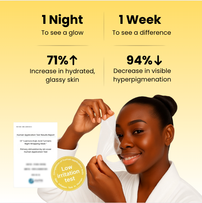 KOJICUR Overnight Glow Mask